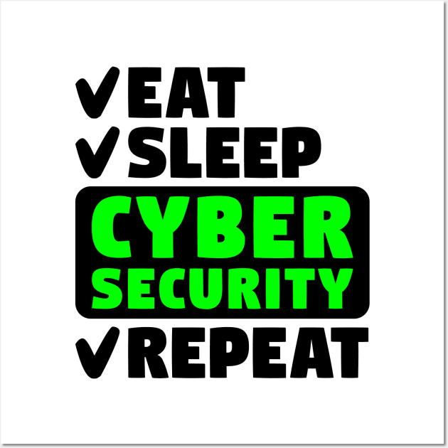 Eat, sleep, cyber security, repeat Wall Art by colorsplash